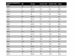 Mavic Chaussures Crossride SL Noir - Taille 38 -Vélo Électrique Soldes 154596