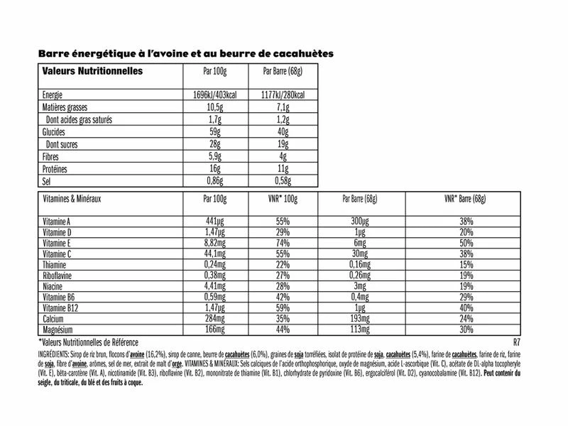 CLIF® Bar Clif Bar Barre énergétique Goût Beurre De Cacahuète Et Banane 4 CLIF® Bar Clif Bar Barre énergétique Goût Beurre De Cacahuète Et Banane – Image 2